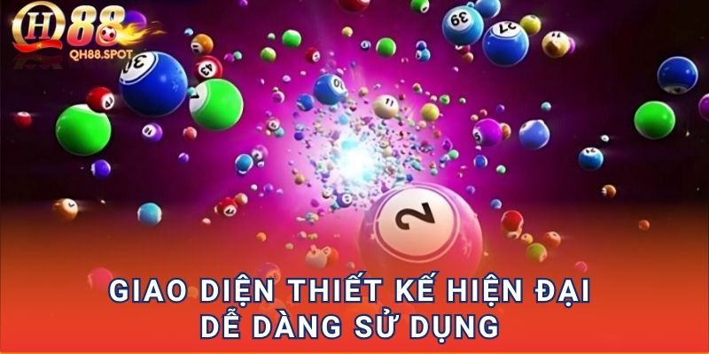 Giao diện thiết kế hiện đại dễ dàng sử dụng